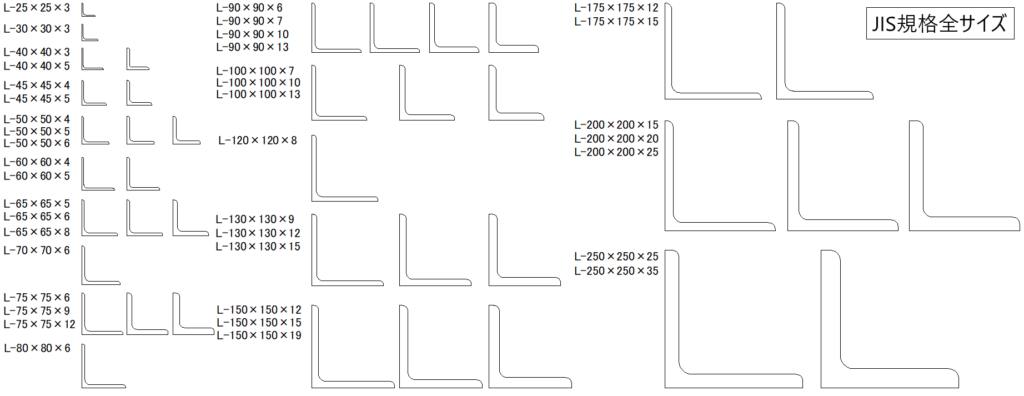CADデータ画像-JIS規格等辺山形鋼全サイズ