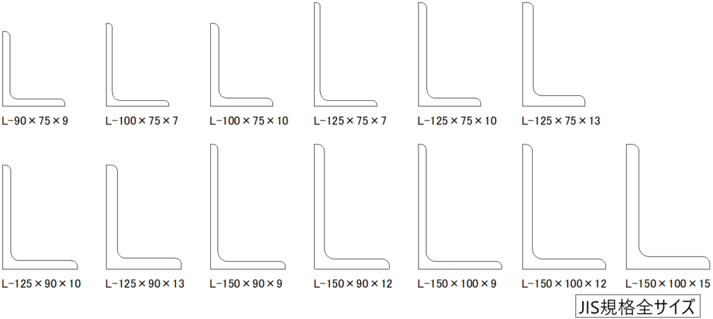 CADデータ画像-不等辺山形鋼JIS規格全サイズ