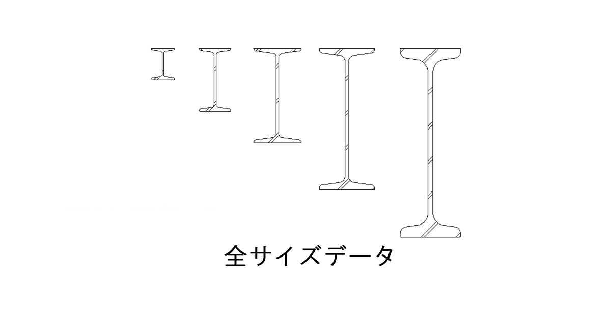 アイキャッチ-I形鋼（アイビーム）