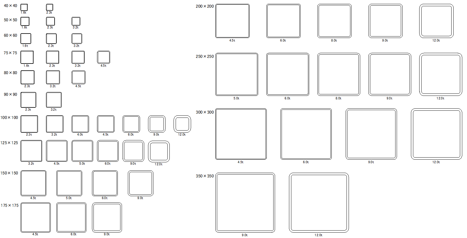 角形鋼管・Uコラム 設計便覧 角形鋼管・Uコラム 設計便覧