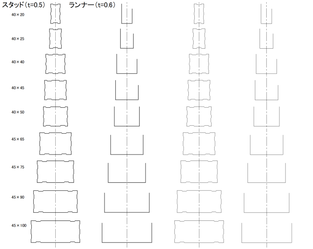 CAD図面データ-角スタッドLGS一覧