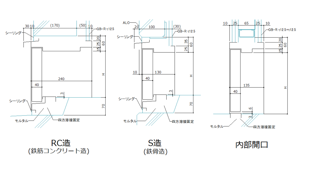 Sd 納まり図集 – スチールドア 納まり詳細図 | 【解説】方立と無目の基本｜標準納まりのポイント – COTJ