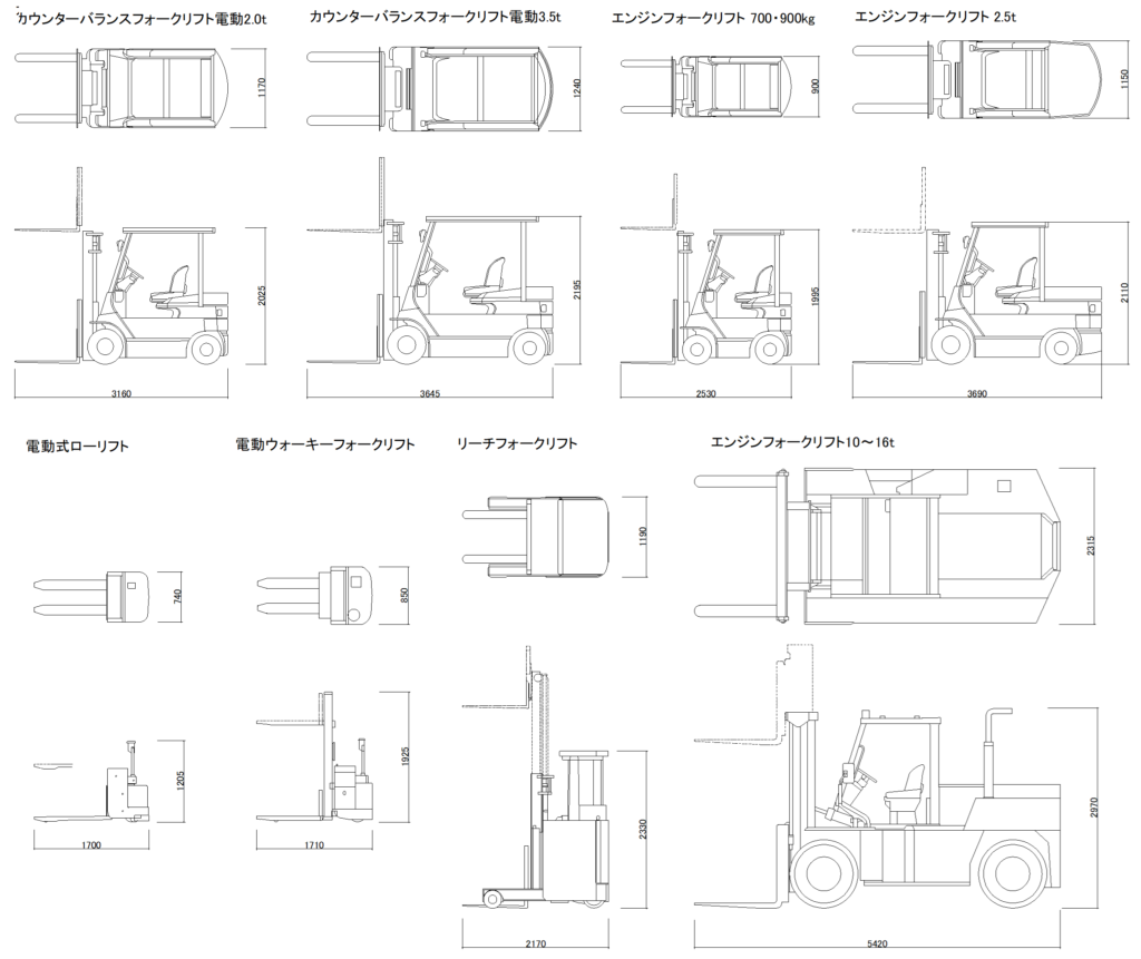 CADデータ一覧-フォークリフト