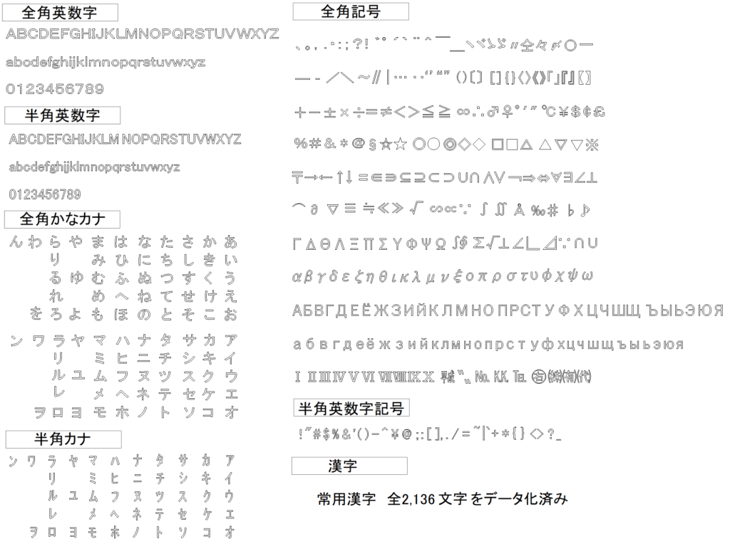 CADデータ画像-文字・記号