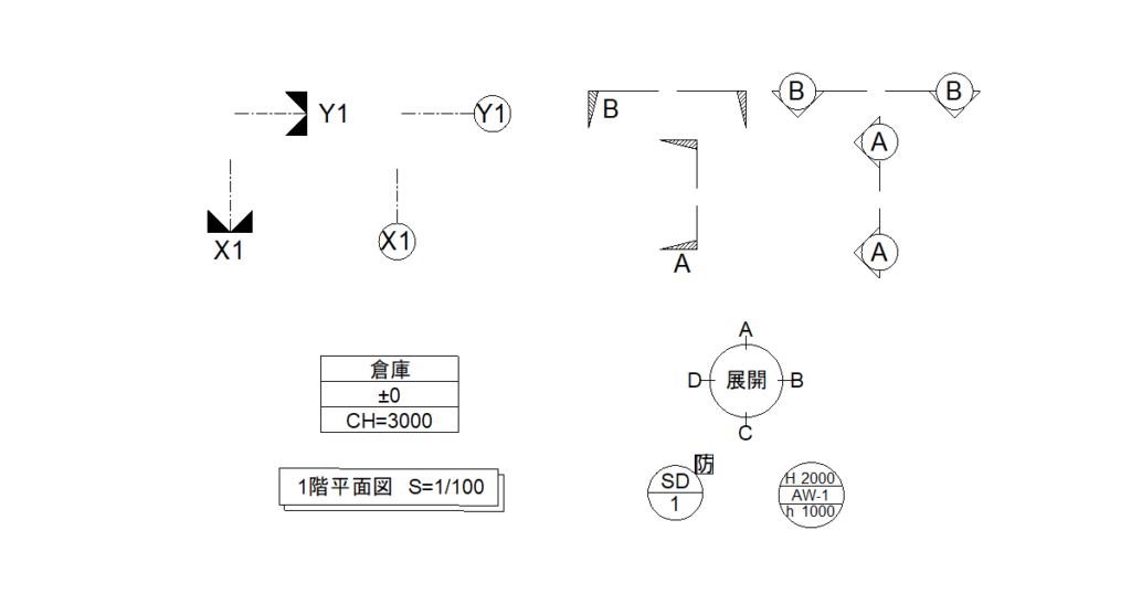 Cad 省略線書き方 | 図面 省略線 Cad _ ガオの筐体設計 設計の勘所 – GKFT