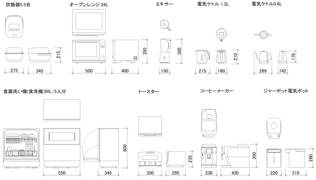 CADデータ一覧-炊飯器、レンジ、ミキサー、ケトル、食洗器、トースター、コーヒーメーカー