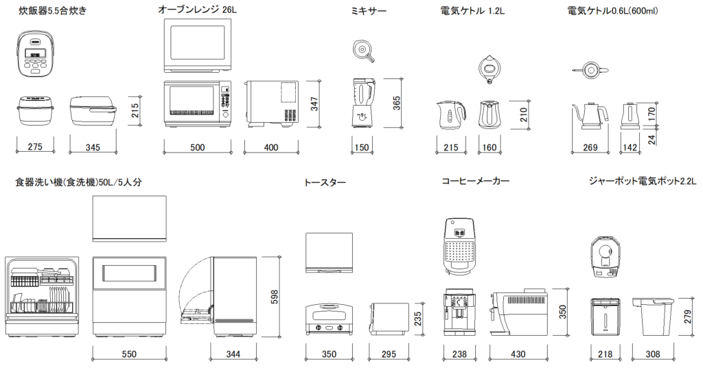 CADデータ一覧-炊飯器、レンジ、ミキサー、ケトル、食洗器、トースター、コーヒーメーカー