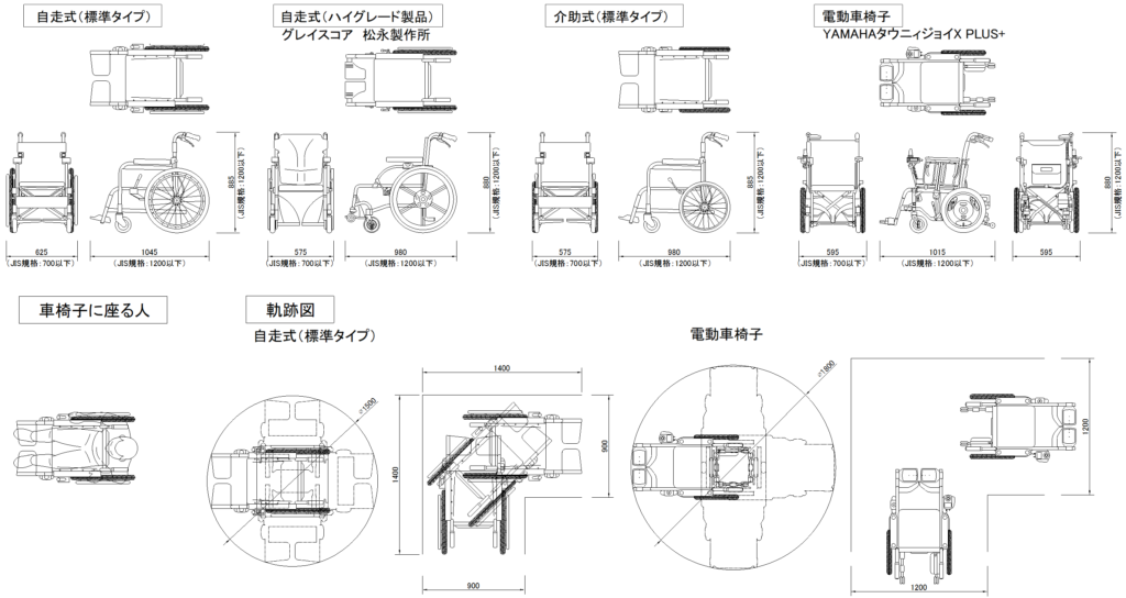 CADデータ画像-車椅子、車椅子の軌跡図、車椅子に座る人