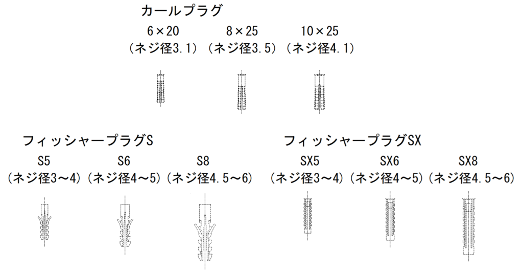 CAD図面画像-カールプラグ、フィッシャープラグ