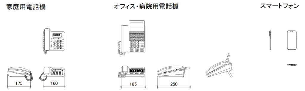 CADデータ一覧-電話機・スマートフォン