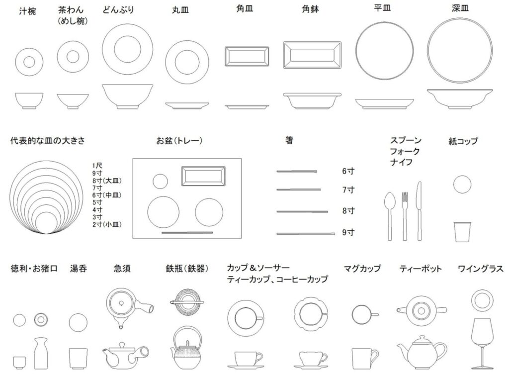 CADデータ画像-食器