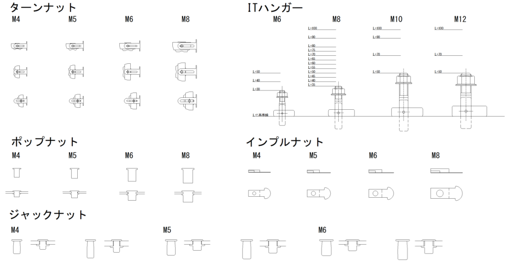 CAD図面データ-ターンナット、ITハンガー、ポップナット、インプルナット、ジャックナット