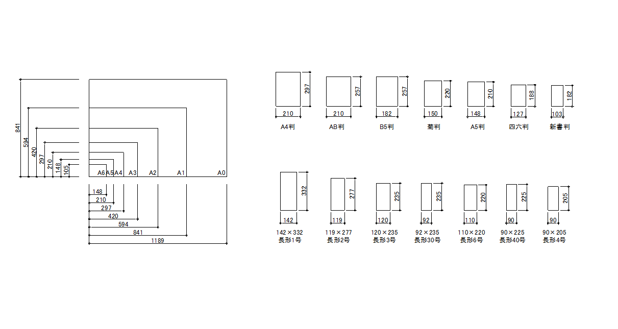 アイキャッチ-用紙、本、封筒