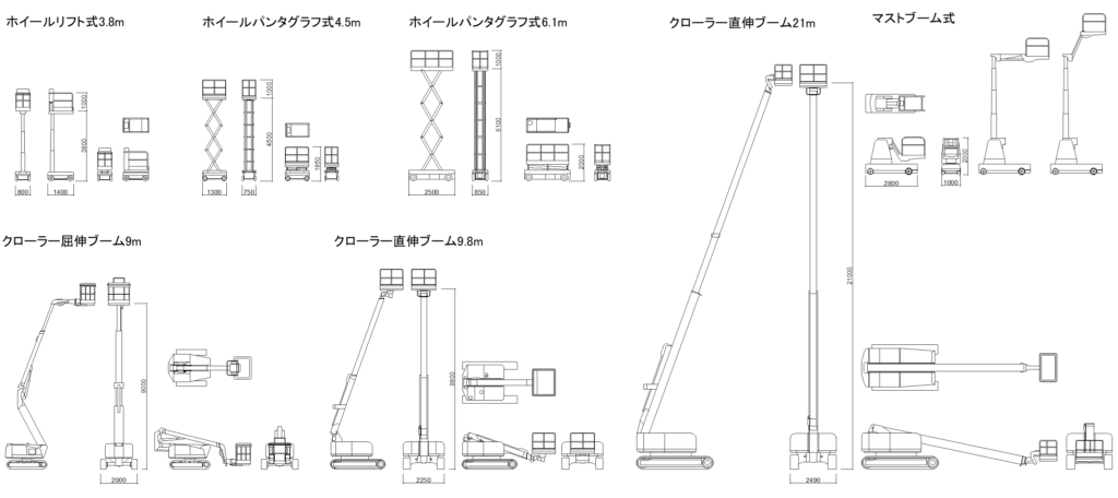 CAD図面データ-自走式高所作業車