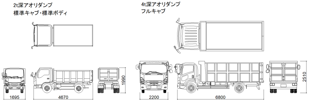 CAD図面データ-深アオリダンプトラック