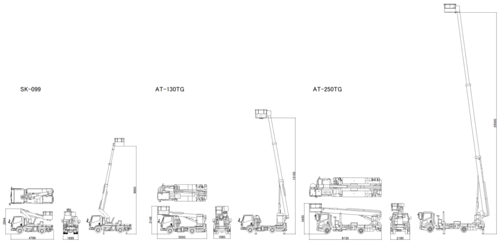 CAD図面データ-トラック積載式高所作業車