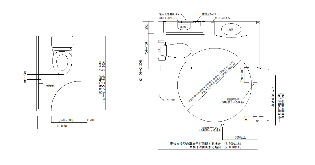 アイキャッチ-トイレ平面詳細図