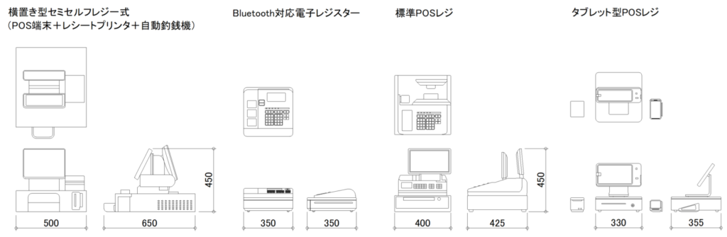CAD図面データ-レジスター、POSレジ、タブレットレジシステム