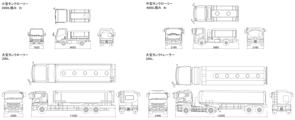 CAD図面データ-タンクローリー、タンクトレーラー