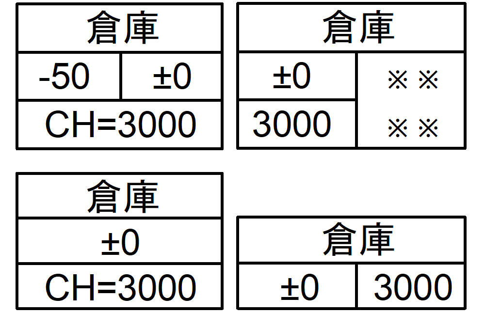 建築図面記号-室名記号