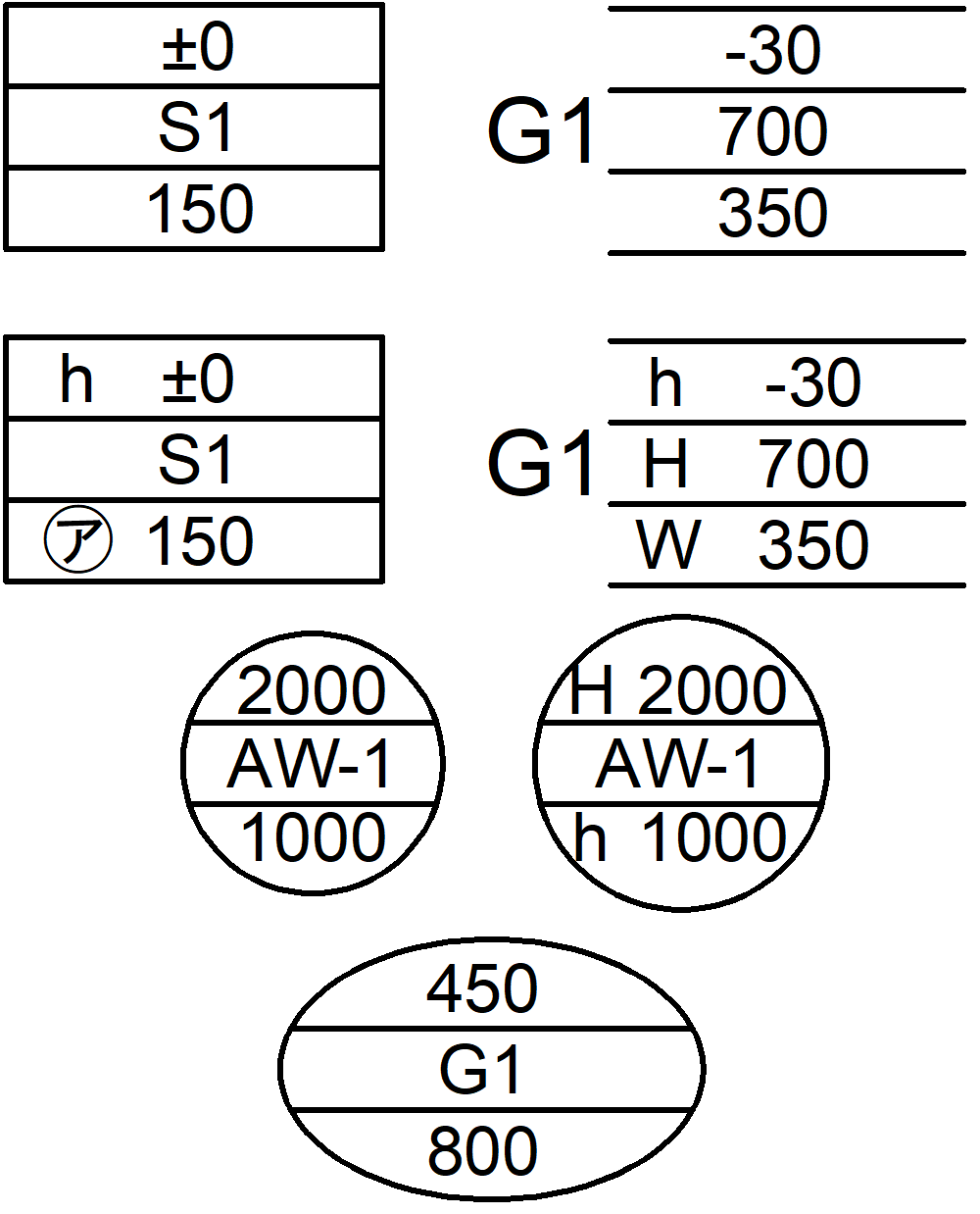 建築図面記号-躯体図記号