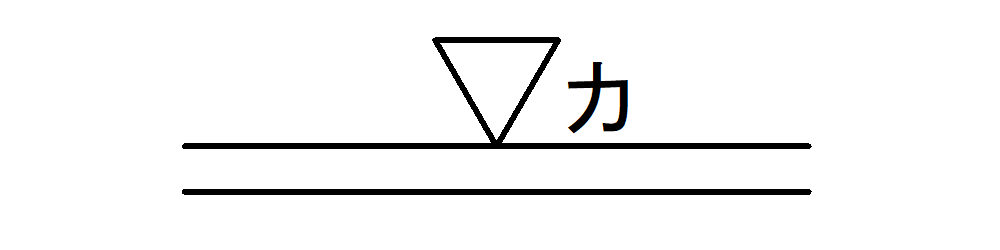 建築図面記号-室名表示（カッティングシート）