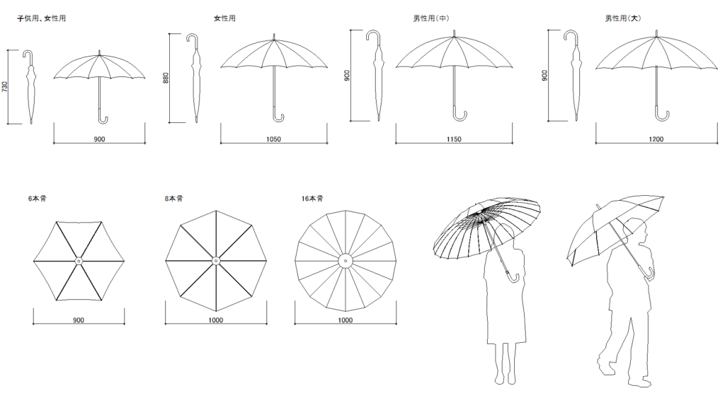 CAD図面データ-傘