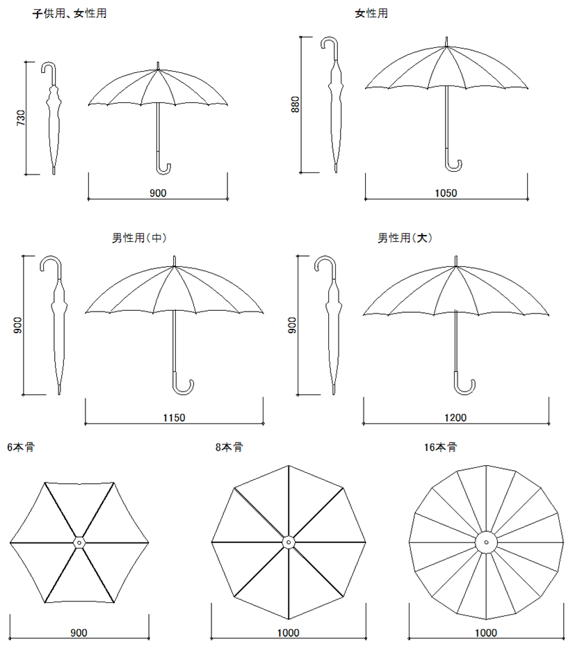 CAD図面データ-傘製品図