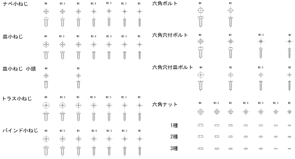 CAD図面データ-マイクロねじ・マイクロボルト(M2,M2.3,M2.5,M2.6,M3,M3.5,M4）