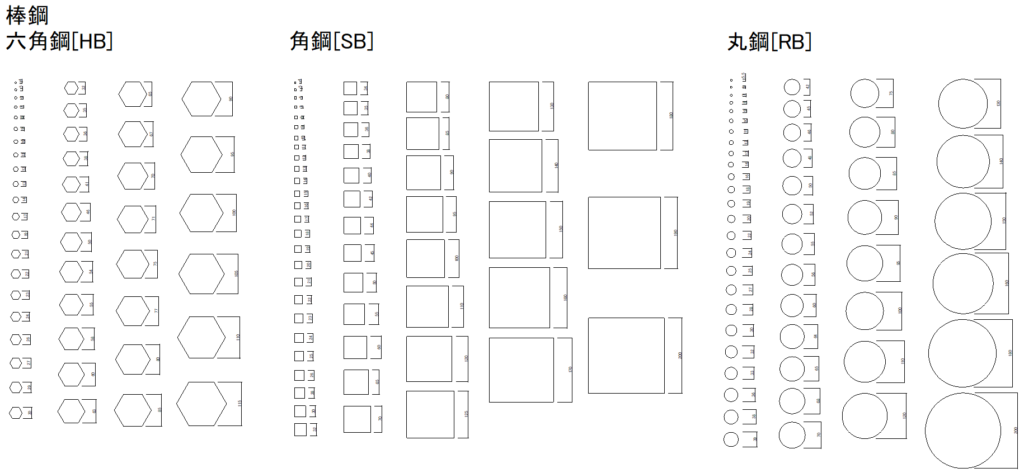 CADデータ画像-六角鋼・角鋼・丸鋼