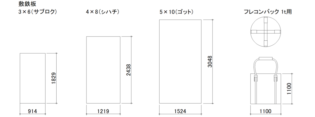 CAD図面データ-フレコンバッグ、敷き鉄板