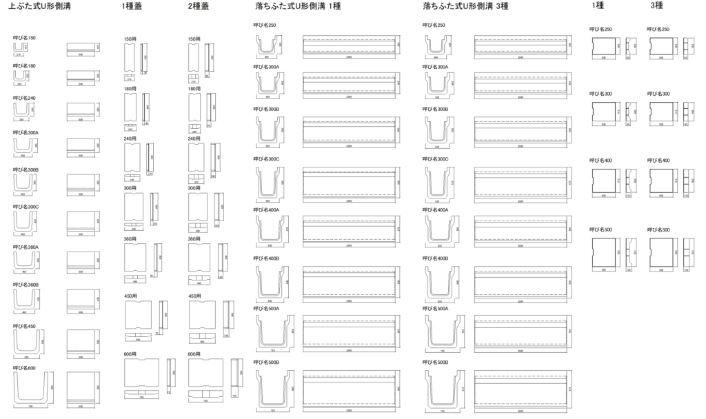 CAD図面データ-U形側溝、落ちふた式U形側溝