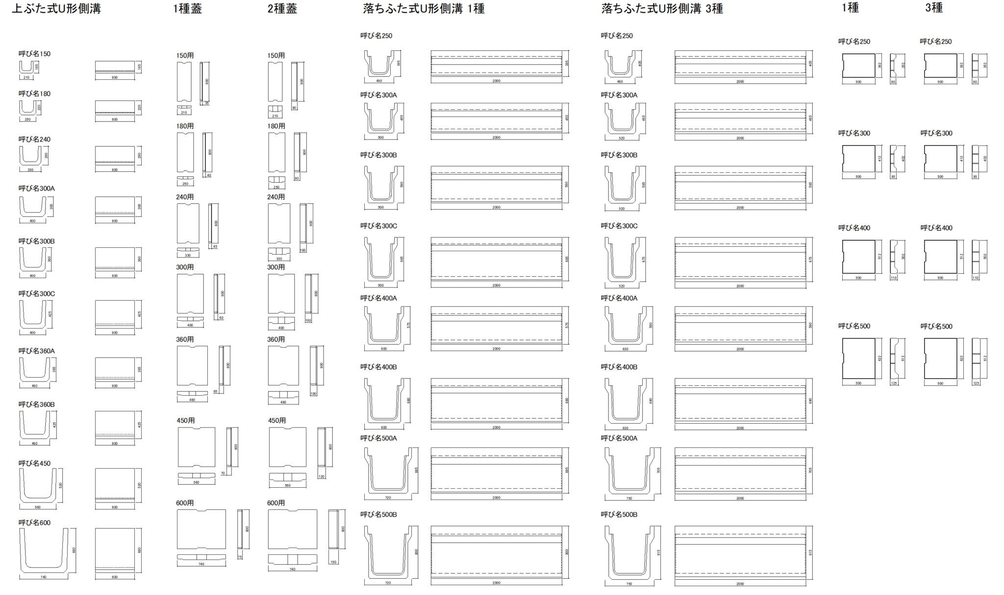 U形側溝(U字溝)・蓋 CADデータ | CAD素材.com