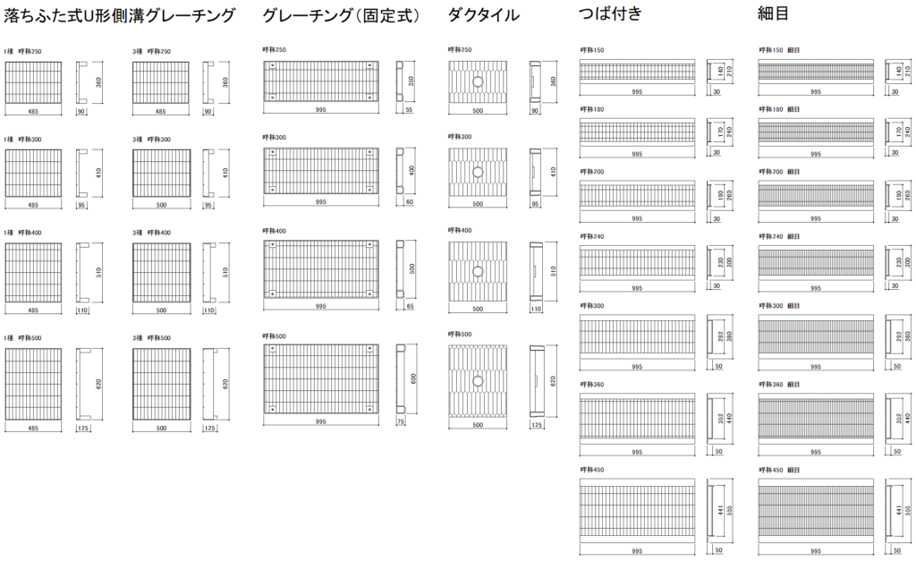 CAD図面データ-U形側溝用グレーチング