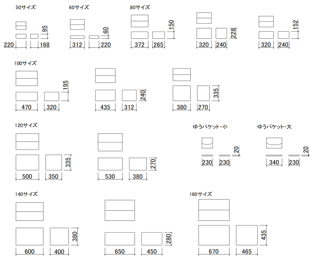 CAD図面データ-段ボールサイズ一覧