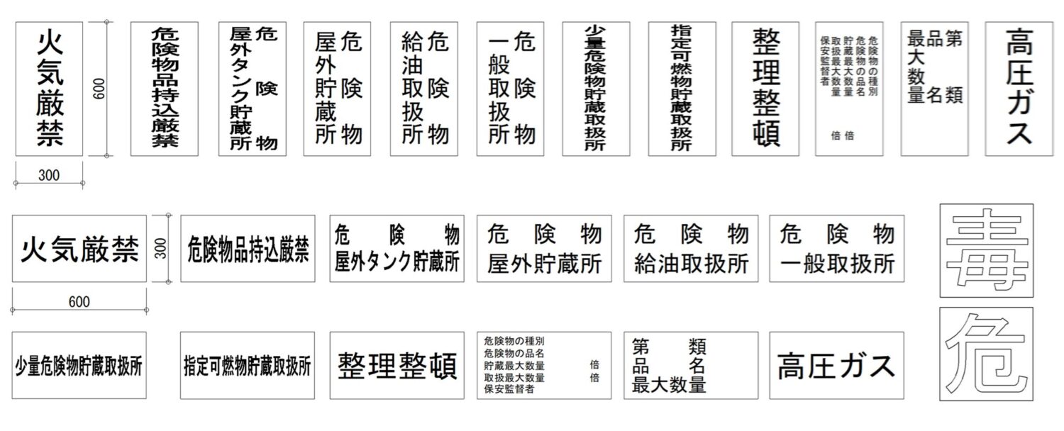 CAD図面データ-危険物標識26種類