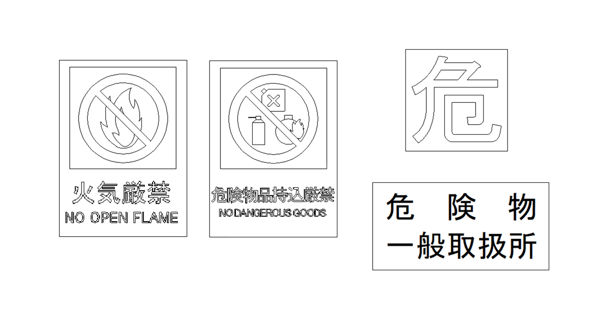 アイキャッチ-危険物標識