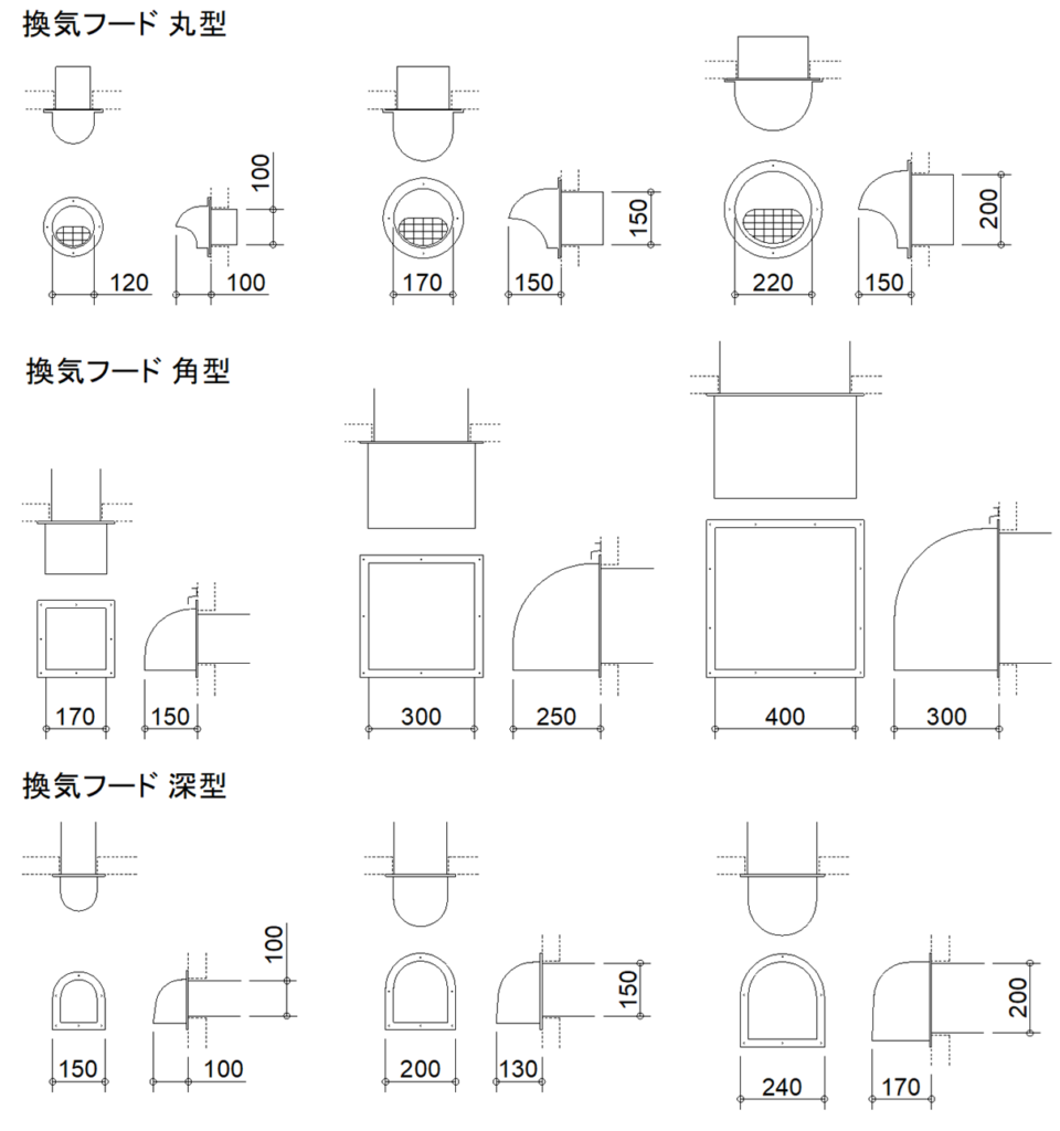 CADデータ画像-換気扇用フード、排気用フード