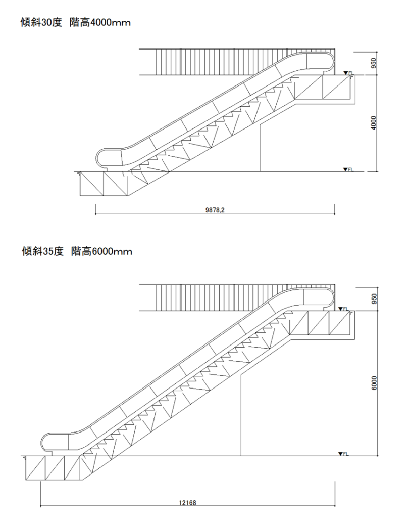 CAD図面データ-エスカレーター階高4000、6000（トラス、ステップ表現あり）