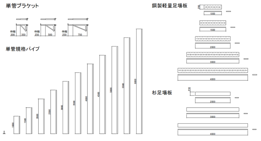 CAD図面データ-単管足場　部材一覧